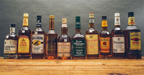 what are some good affordable whiskeys